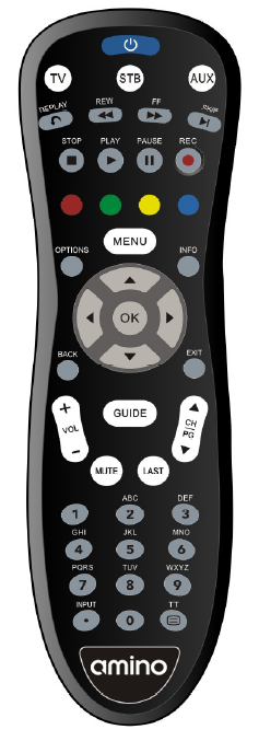 URC_remote__Amino_.png