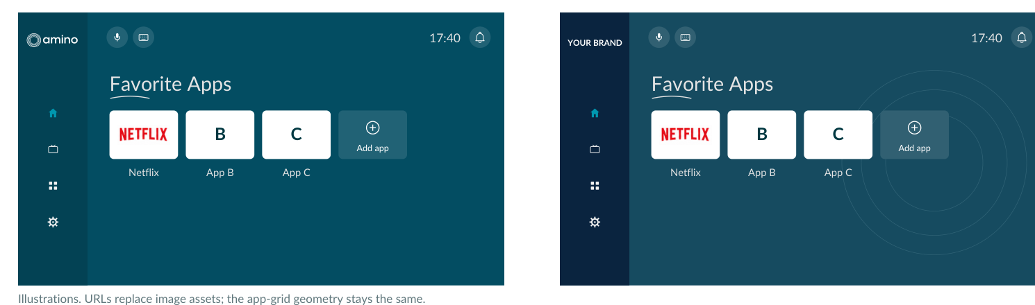 07_branding_comparison.png